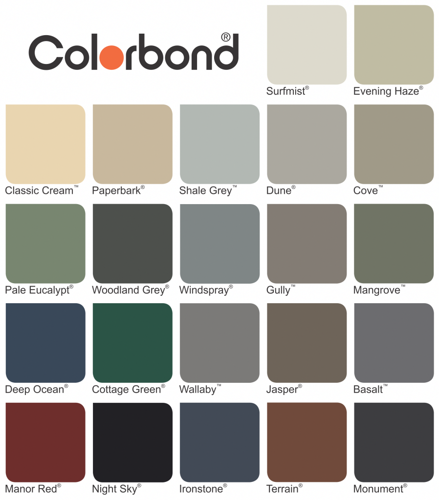 colourbond colours